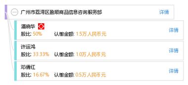 信息咨詢服務(wù) 廣州市荔灣區(qū)盈順商品信息咨詢服務(wù)部的專業(yè)解析