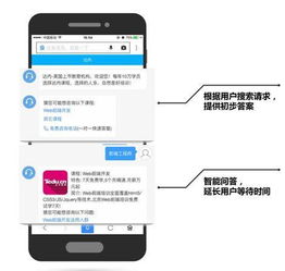 搜索營銷2.0時代 信息咨詢服務如何喚醒沉默的流量價值